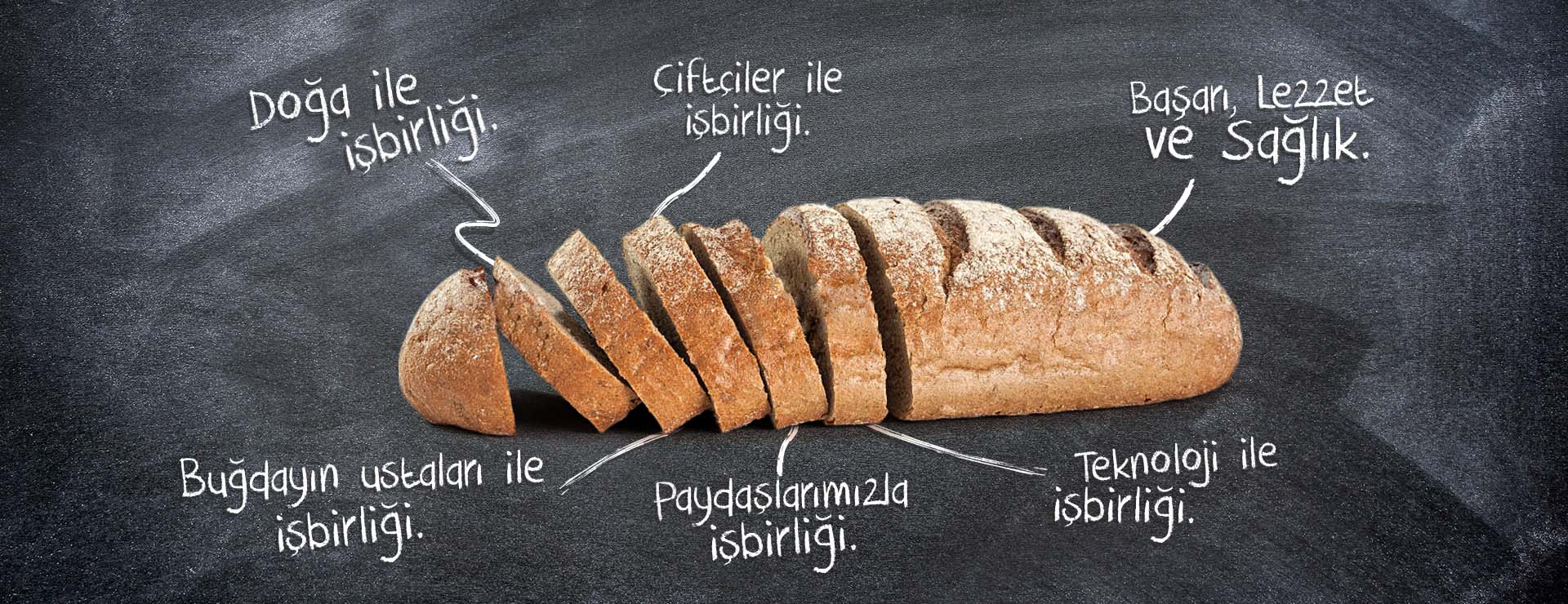 Alfaway